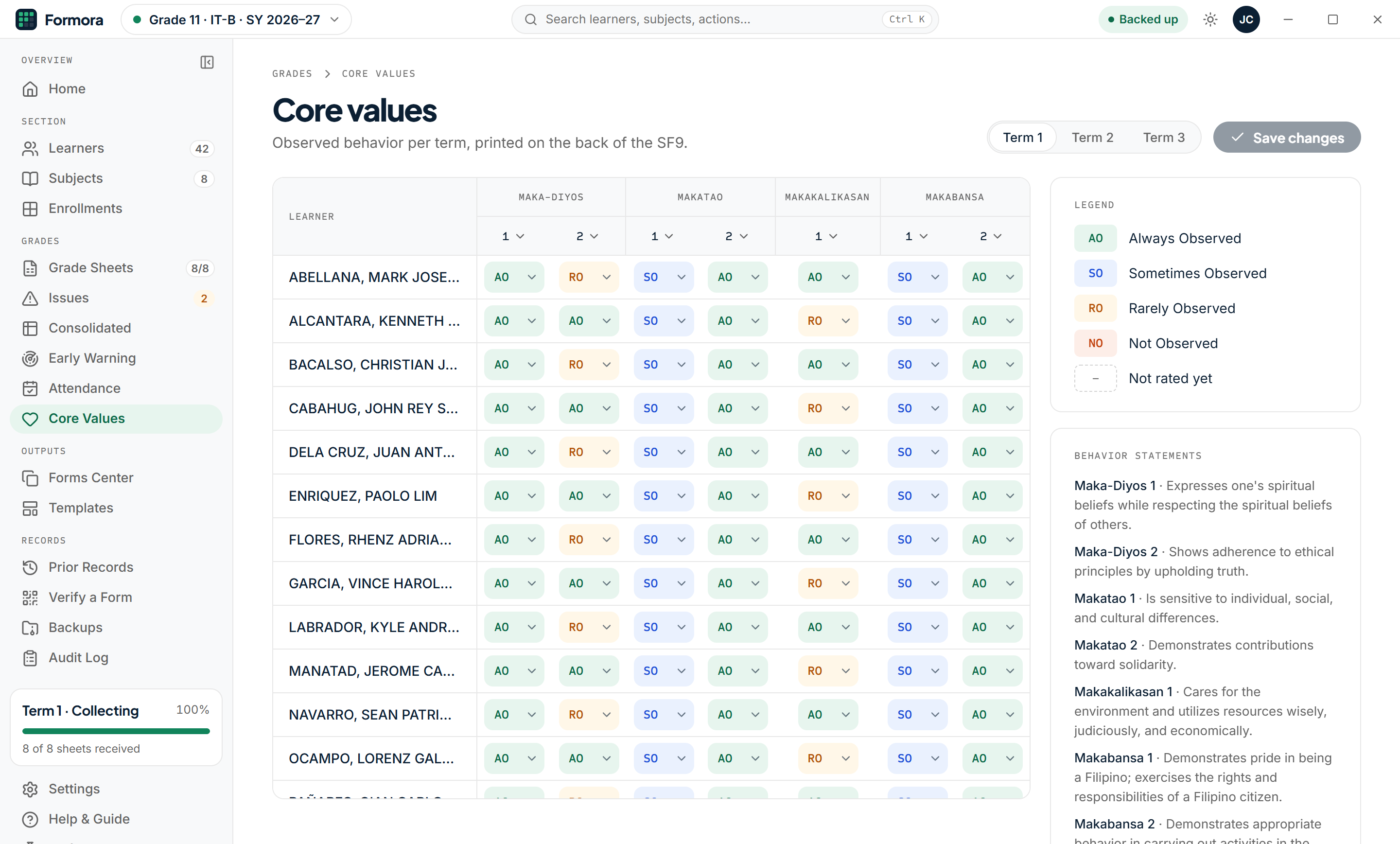 Core values: AO, SO, RO and NO ratings for each learner under Maka-Diyos, Makatao, Makakalikasan and Makabansa.